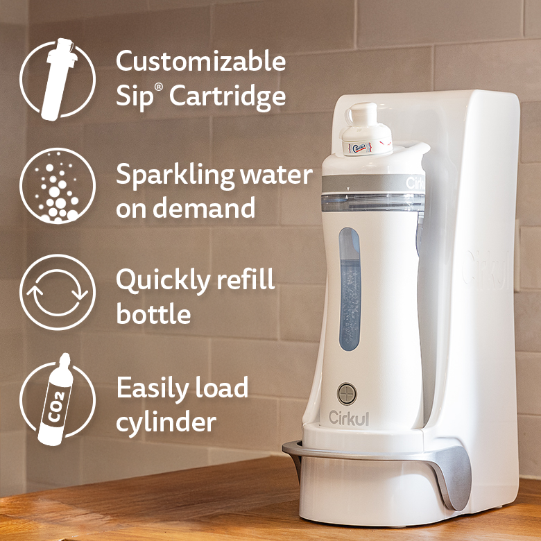 Cirkul Plus™ Complete System